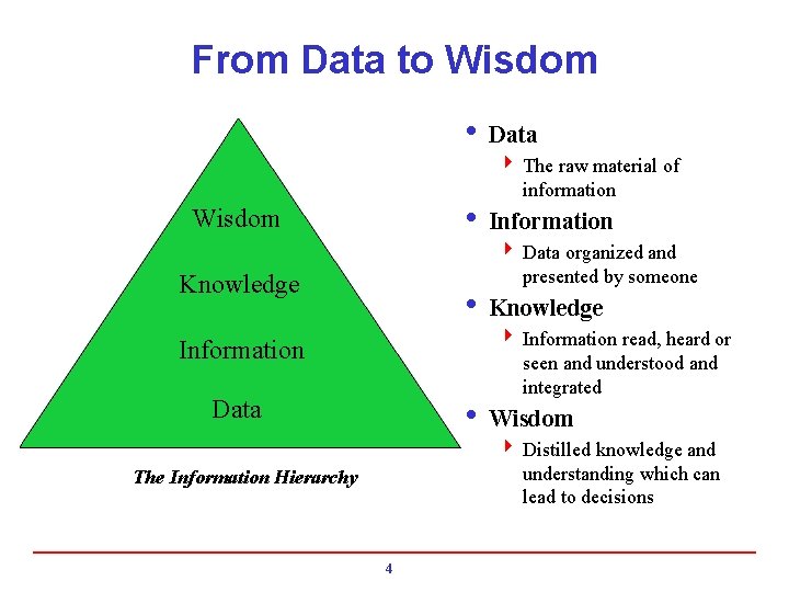 From Data to Wisdom i Data 4 The raw material of information Wisdom i