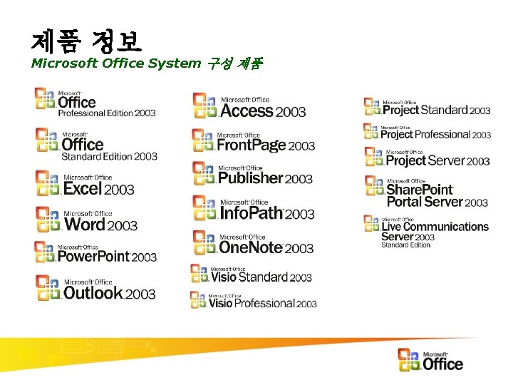 제품 정보 Microsoft Office System 구성 제품 