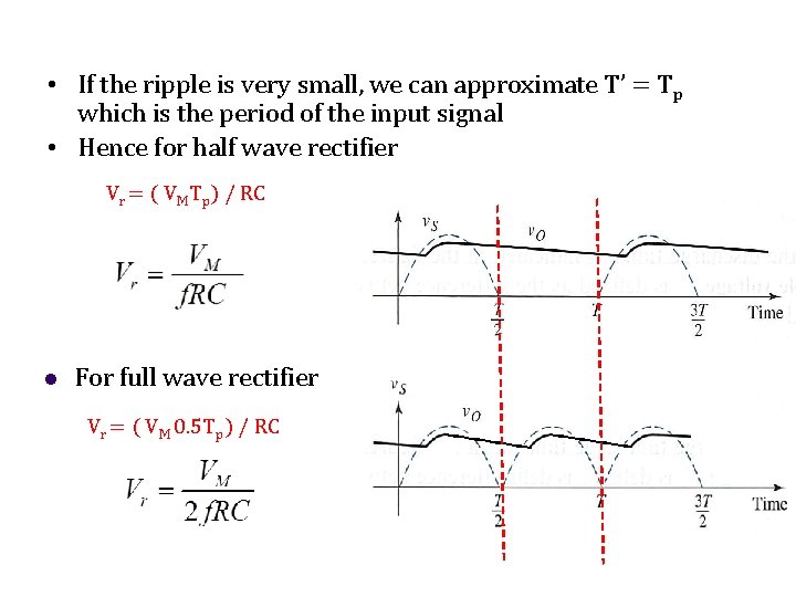 • If the ripple is very small, we can approximate T’ = Tp • If the ripple is very small, we can approximate T’ = Tp