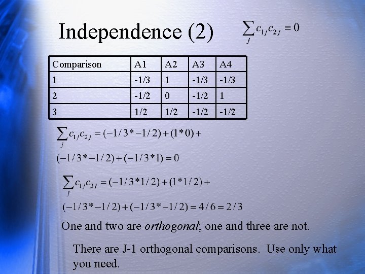Independence (2) Comparison A 1 A 2 A 3 A 4 1 -1/3 2