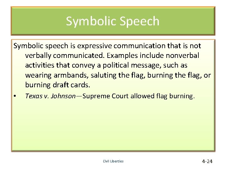 Symbolic Speech Symbolic speech is expressive communication that is not verbally communicated. Examples include