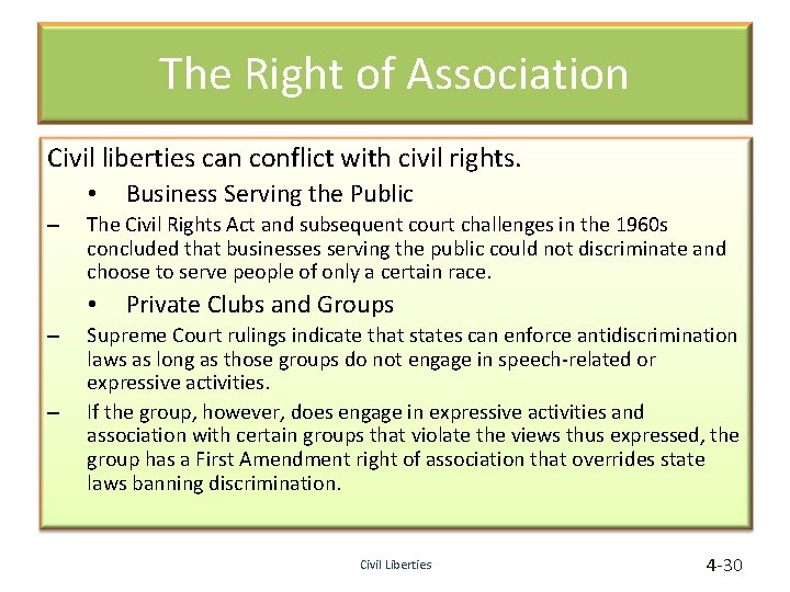 The Right of Association Civil liberties can conflict with civil rights. • – The