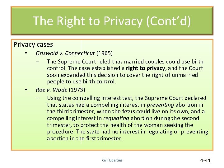 The Right to Privacy (Cont’d) Privacy cases • • Griswold v. Connecticut (1965) –