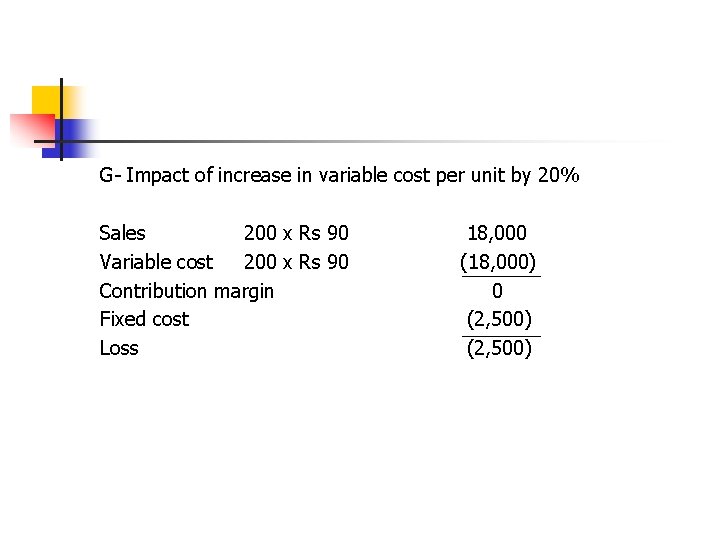 G- Impact of increase in variable cost per unit by 20% Sales 200 x