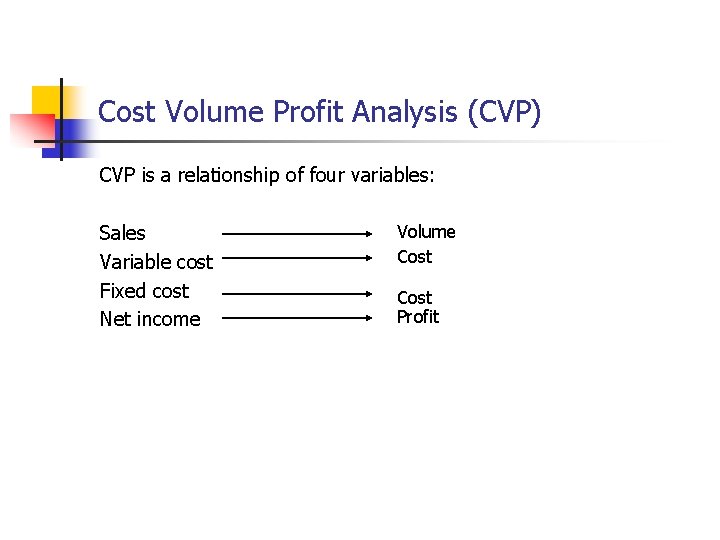 Cost Volume Profit Analysis (CVP) CVP is a relationship of four variables: Sales Variable