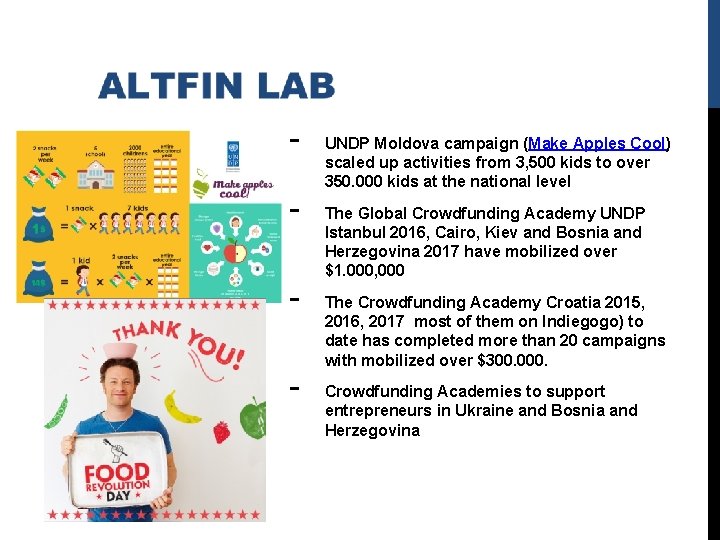 - UNDP Moldova campaign (Make Apples Cool) scaled up activities from 3, 500 kids - UNDP Moldova campaign (Make Apples Cool) scaled up activities from 3, 500 kids