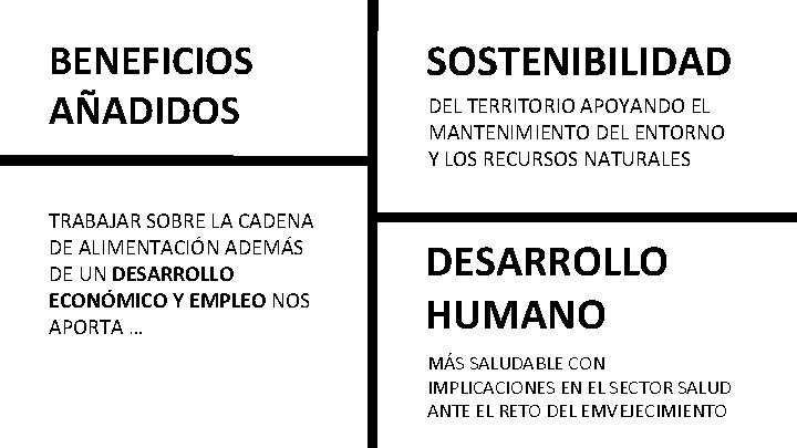 SOSTENIBILIDAD BENEFICIOS AÑADIDOS TRABAJAR SOBRE LA CADENA DE ALIMENTACIÓN ADEMÁS DE UN DESARROLLO ECONÓMICO