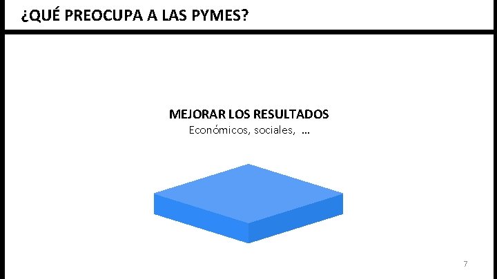 ¿QUÉ PREOCUPA A LAS PYMES? MEJORAR LOS RESULTADOS Económicos, sociales, … 7 