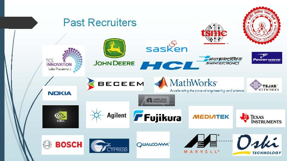 Past Recruiters …………. . 