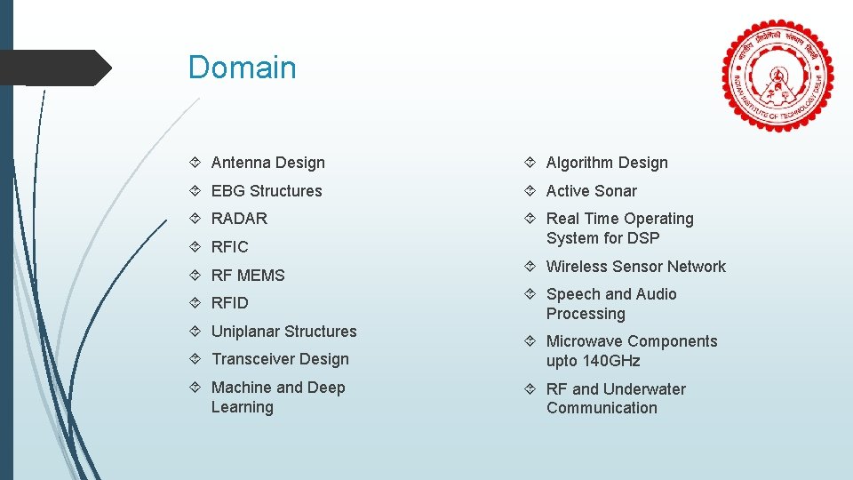 Domain Antenna Design Algorithm Design EBG Structures Active Sonar RADAR Real Time Operating System