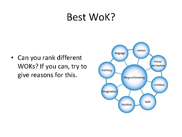 Best Wo. K? • Can you rank different WOKs? If you can, try to