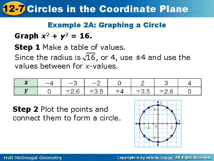 12 -7 Circles in the Coordinate Plane Example 2 A: Graphing a Circle Graph