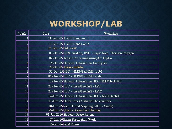 WORKSHOP/LAB Week 1 2 3 4 5 6 7 8 9 10 11 12