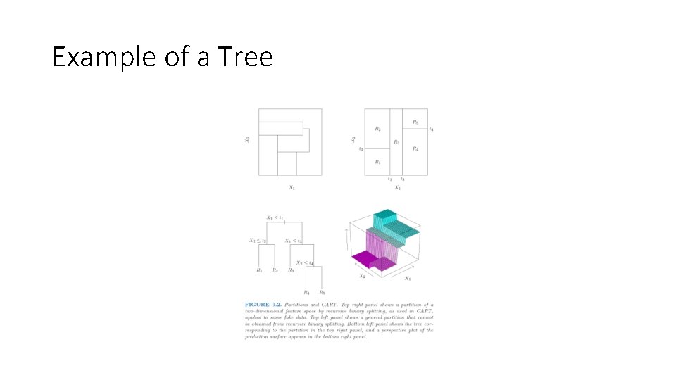 Lecture 1 Introduction to Machine Learning Methods Stephen