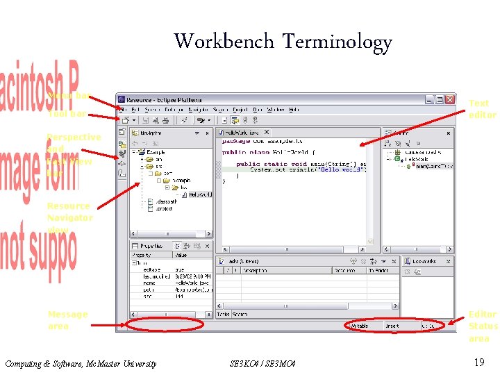 Workbench Terminology Menu bar Text editor Tool bar Perspective and Fast View bar Resource