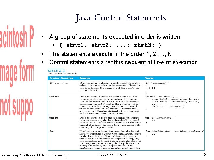 Java Control Statements • A group of statements executed in order is written •