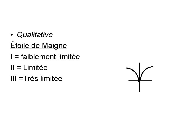  • Qualitative Étoile de Maigne I = faiblement limitée II = Limitée III