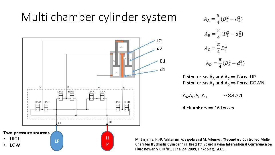 Multi chamber cylinder system D 2 d 2 D 1 d 1 Piston areas Multi chamber cylinder system D 2 d 2 D 1 d 1 Piston areas