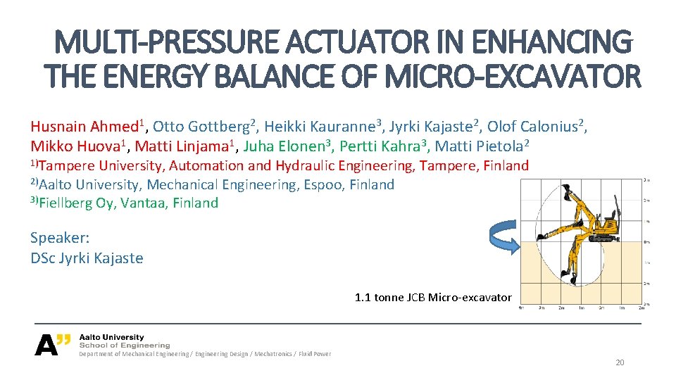 MULTI-PRESSURE ACTUATOR IN ENHANCING THE ENERGY BALANCE OF MICRO-EXCAVATOR Husnain Ahmed 1, Otto Gottberg MULTI-PRESSURE ACTUATOR IN ENHANCING THE ENERGY BALANCE OF MICRO-EXCAVATOR Husnain Ahmed 1, Otto Gottberg