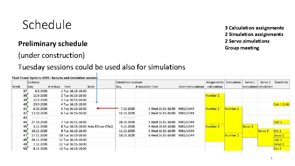 Schedule Preliminary schedule (under construction) Tuesday sessions could be used also for simulations 3 Schedule Preliminary schedule (under construction) Tuesday sessions could be used also for simulations 3