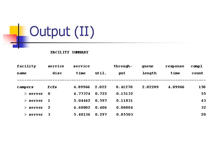 Output (II) FACILITY SUMMARY facility service through- queue response compl name disc time util.
