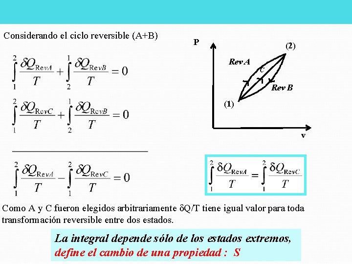 Considerando el ciclo reversible (A+B) P (2) Rev A C Rev B (1) v