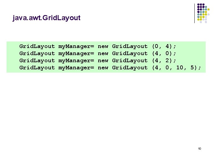 java. awt. Grid. Layout my. Manager= new new Grid. Layout (0, (4, (4, 4);