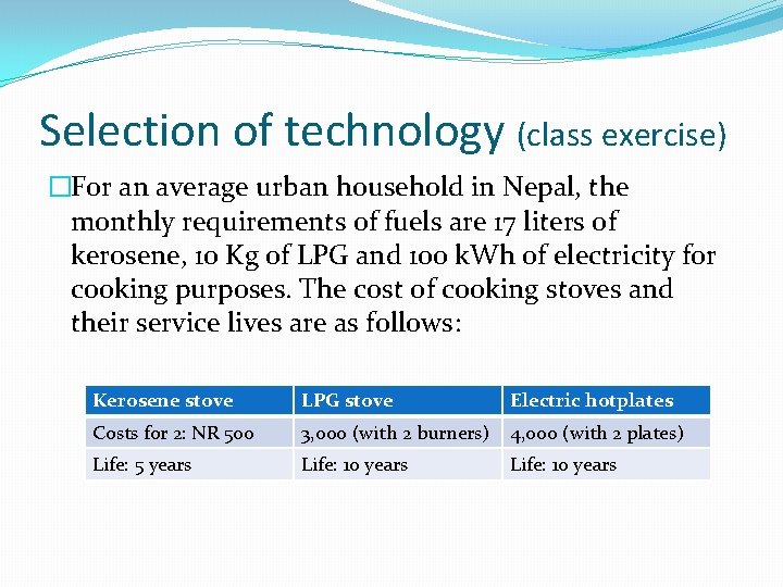 Selection of technology (class exercise) �For an average urban household in Nepal, the monthly