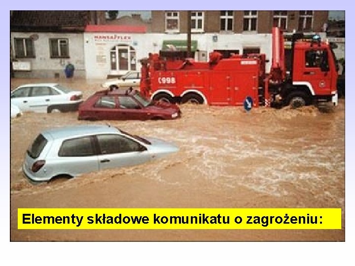 Elementy składowe komunikatu o zagrożeniu: 