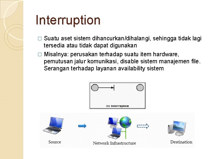 Interruption � Suatu aset sistem dihancurkan/dihalangi, sehingga tidak lagi tersedia atau tidak dapat digunakan