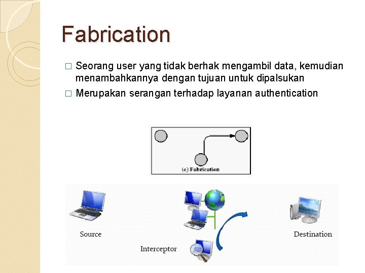 Fabrication � Seorang user yang tidak berhak mengambil data, kemudian menambahkannya dengan tujuan untuk