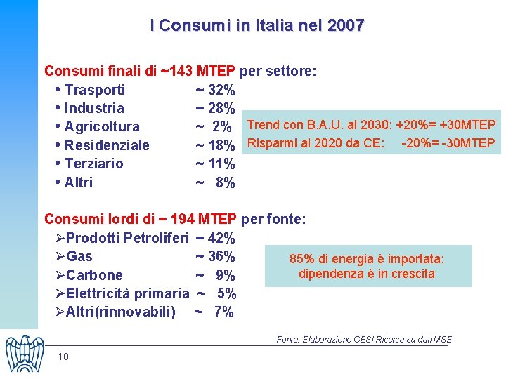 I Consumi in Italia nel 2007 Consumi finali di ~143 MTEP per settore: •