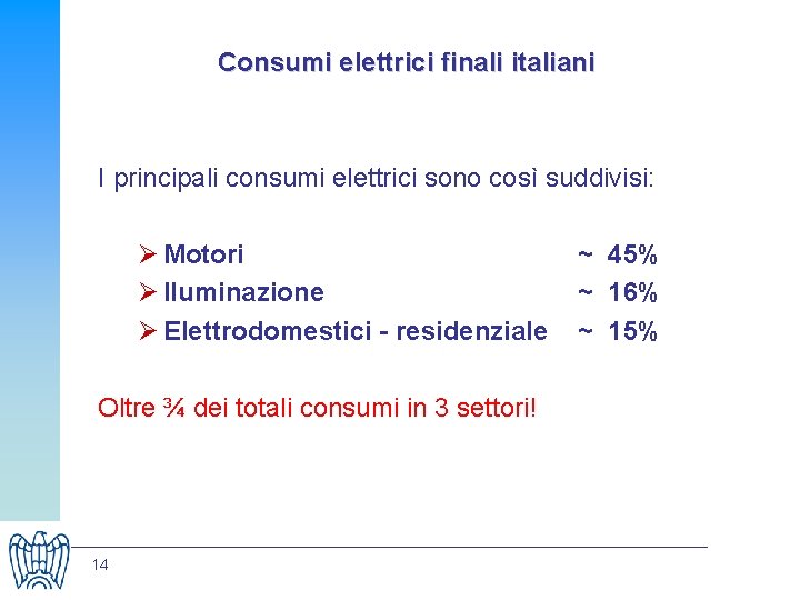 Consumi elettrici finali italiani I principali consumi elettrici sono così suddivisi: Ø Motori Ø