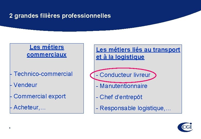 2 grandes filières professionnelles Les métiers commerciaux Les métiers liés au transport et à