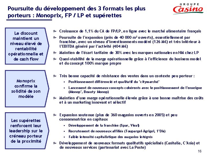 Poursuite du développement des 3 formats les plus porteurs : Monoprix, FP / LP