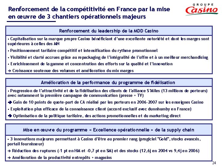 Renforcement de la compétitivité en France par la mise en œuvre de 3 chantiers