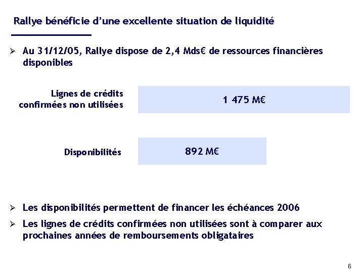 Rallye bénéficie d’une excellente situation de liquidité Ø Au 31/12/05, Rallye dispose de 2,