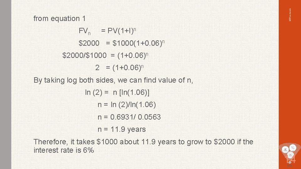 MBAmaterials from equation 1 FVn = PV(1+I)n $2000 = $1000(1+0. 06)n $2000/$1000 = (1+0.