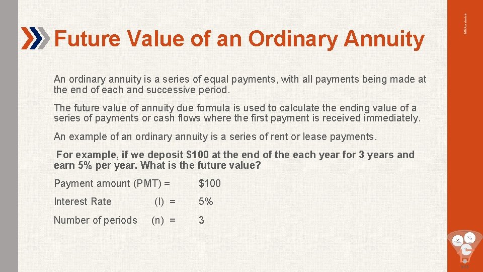 MBAmaterials Future Value of an Ordinary Annuity An ordinary annuity is a series of