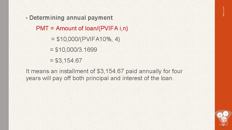Determining annual payment MBAmaterials • PMT = Amount of loan/(PVIFA i, n) = $10‚