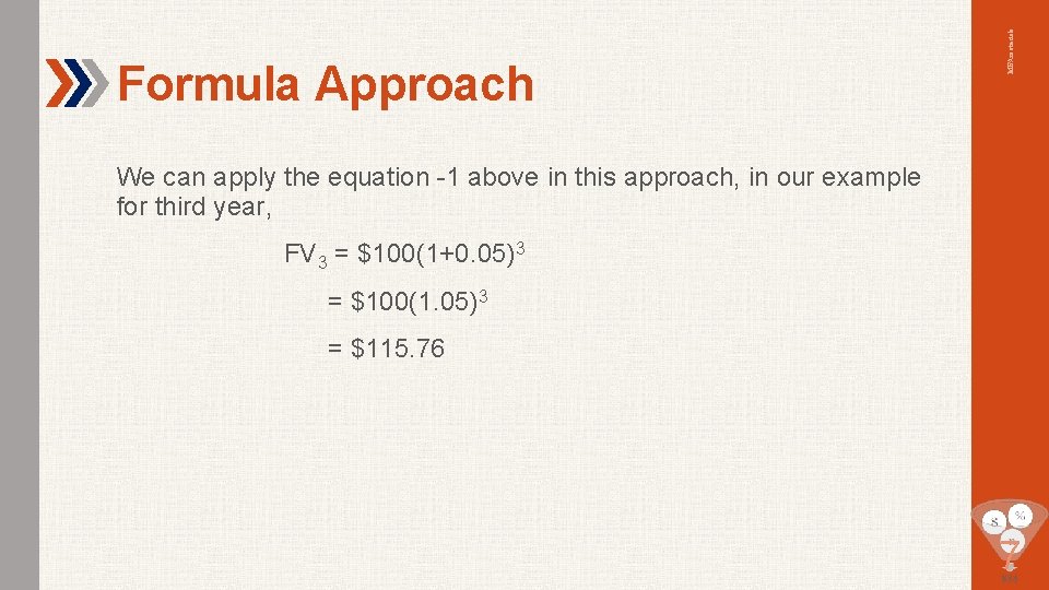 MBAmaterials Formula Approach We can apply the equation -1 above in this approach, in