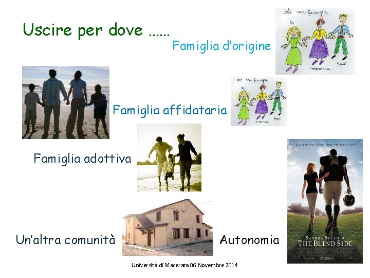 Uscire per dove …… Famiglia d’origine Famiglia affidataria Famiglia adottiva Un’altra comunità Autonomia Università