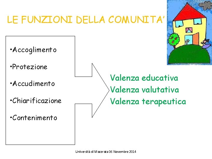 LE FUNZIONI DELLA COMUNITA’ • Accoglimento • Protezione • Accudimento • Chiarificazione Valenza educativa