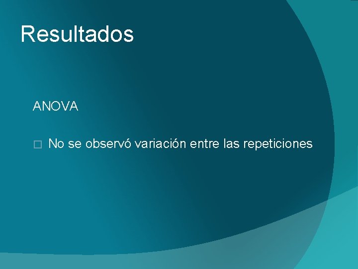 Resultados ANOVA � No se observó variación entre las repeticiones 