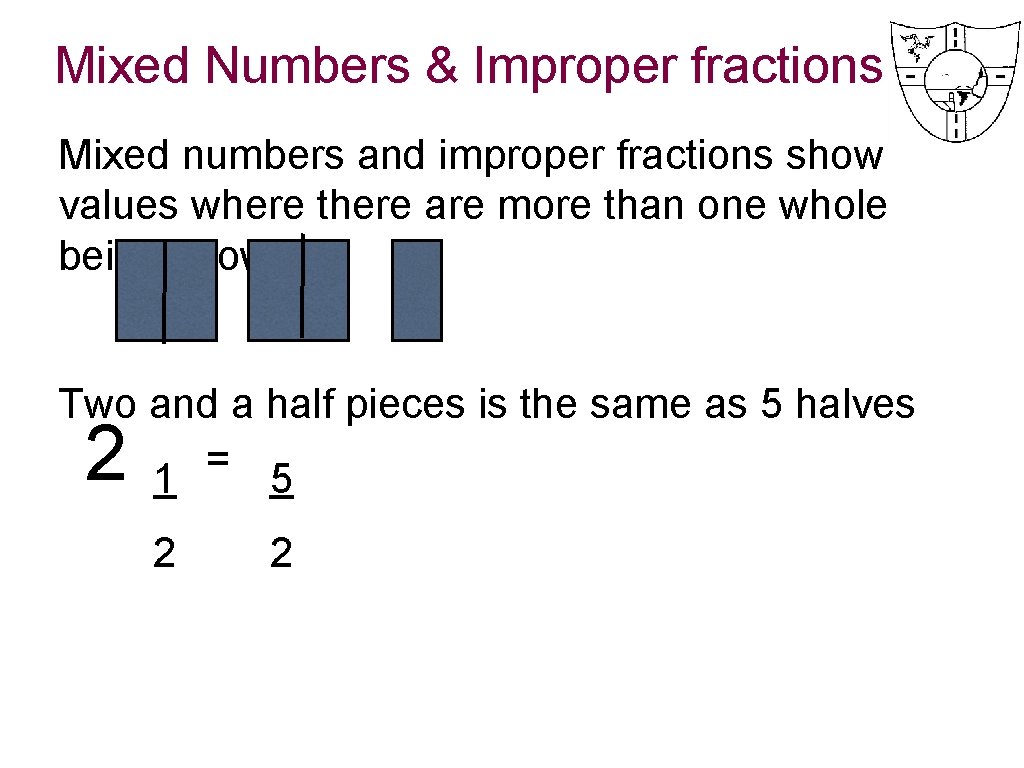 Mixed Numbers & Improper fractions Mixed numbers and improper fractions show values where there