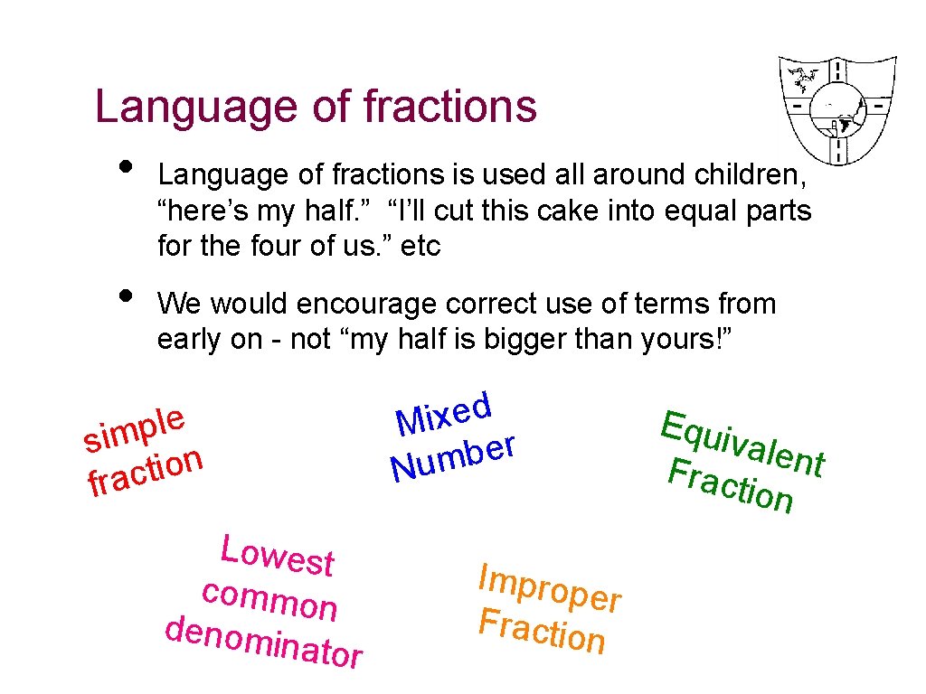 Language of fractions • • Language of fractions is used all around children, “here’s