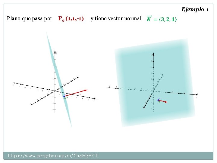 Ejemplo 1 Plano que pasa por Po (1, 1, -1) y tiene vector normal