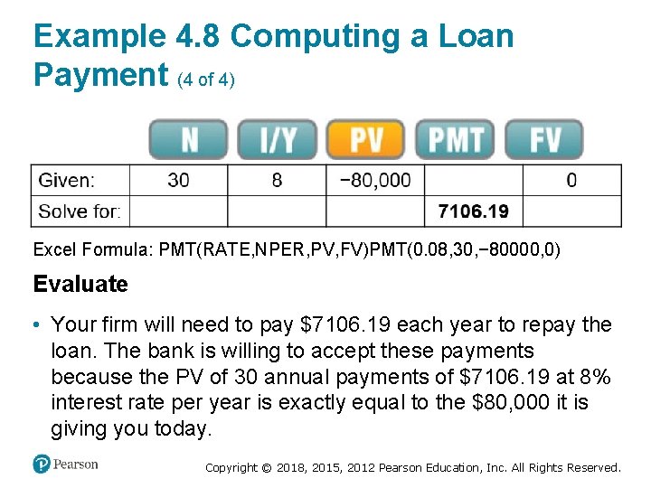 Example 4. 8 Computing a Loan Payment (4 of 4) Excel Formula: PMT(RATE, NPER,