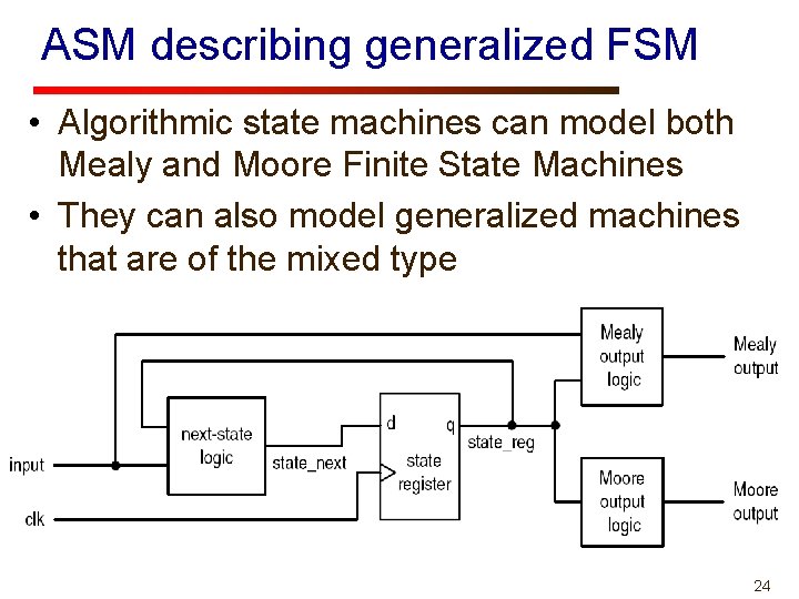 ASM describing generalized FSM • Algorithmic state machines can model both Mealy and Moore
