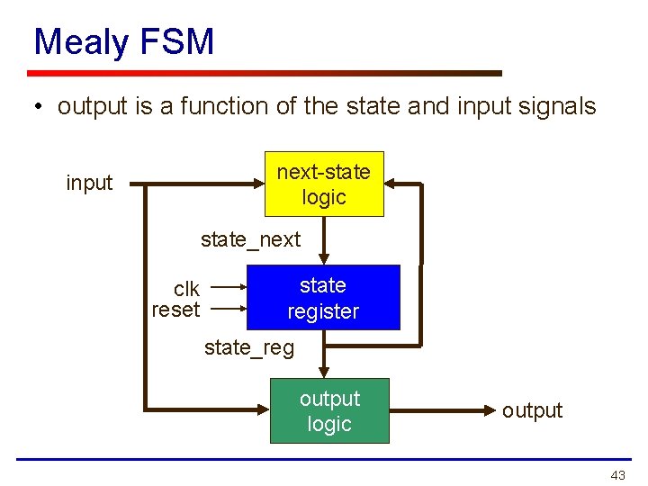 Mealy FSM • output is a function of the state and input signals next-state